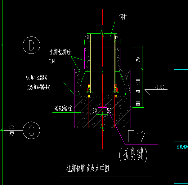 鋼柱