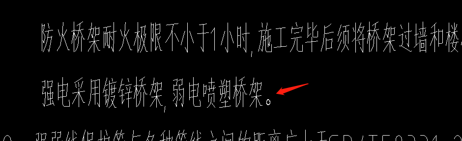 消防報(bào)