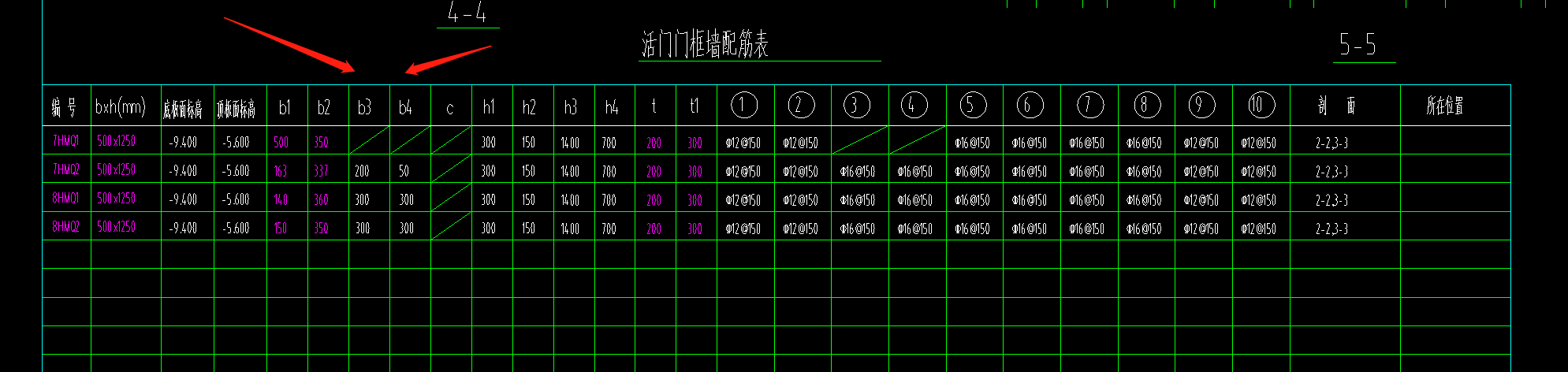 人防門