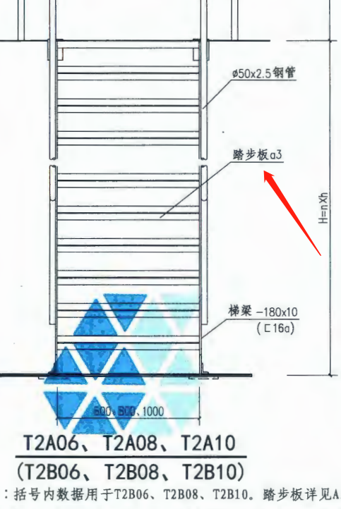 踏步