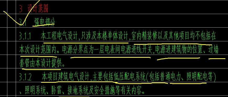 配電箱