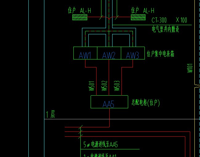 配電柜