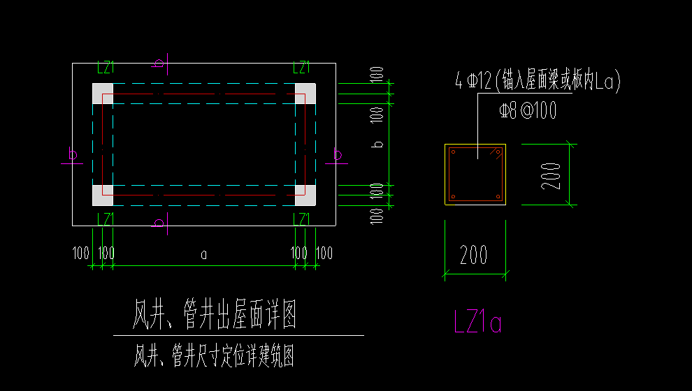 柱子