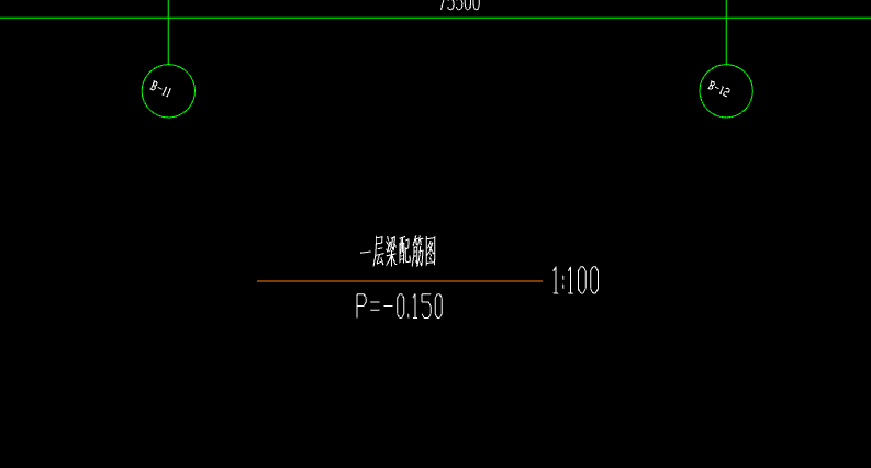 底標高