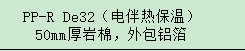 定額
