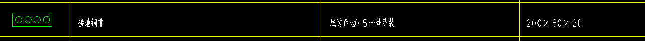 接地銅排套什么定額