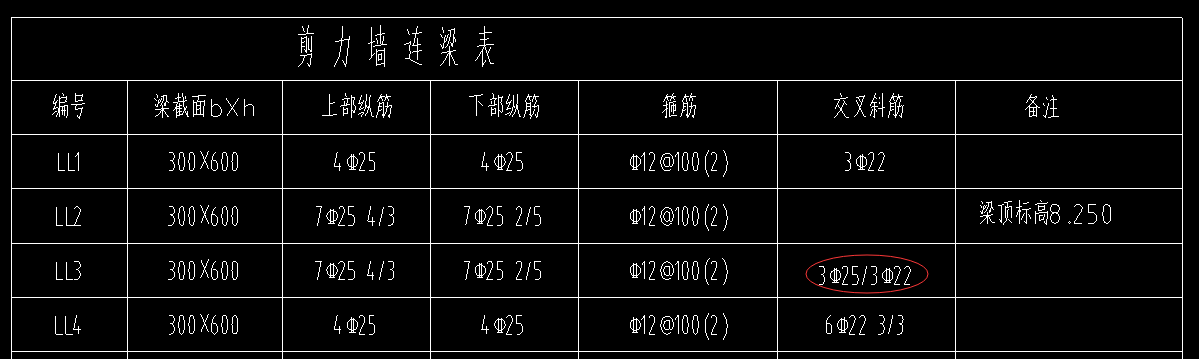 斜筋