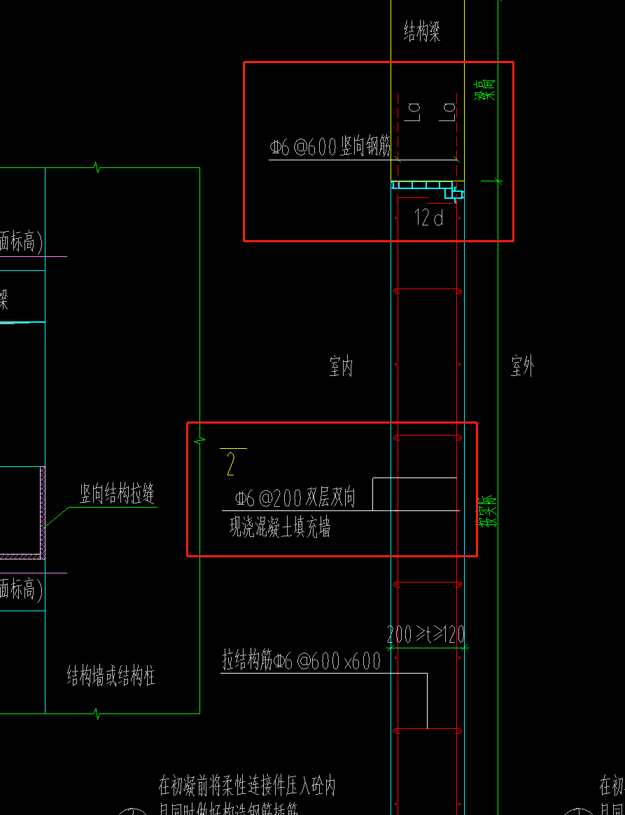 錨