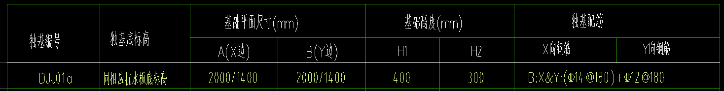 平法