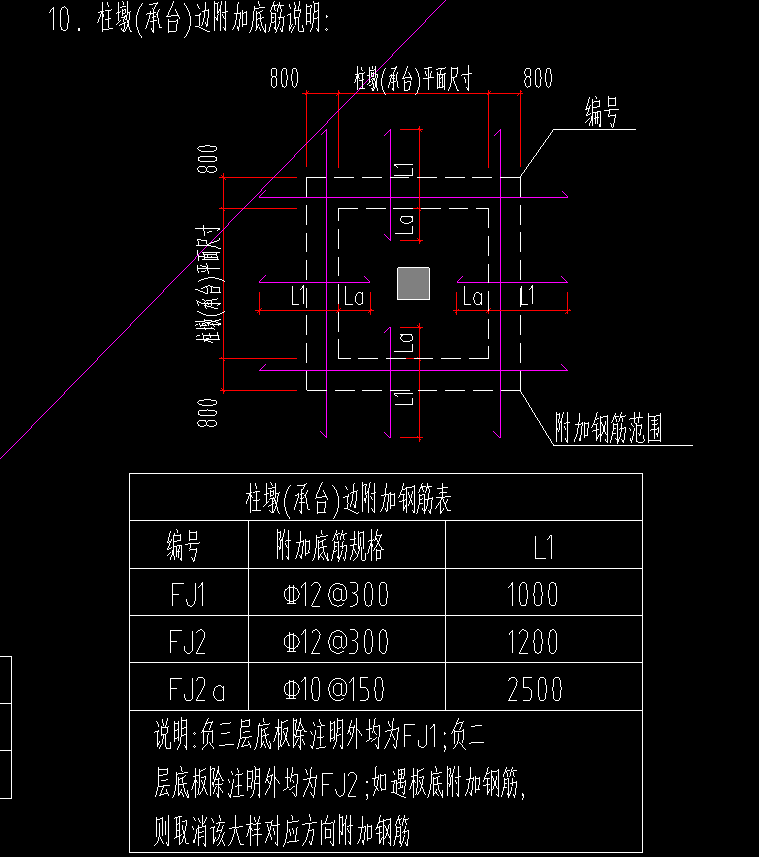 附加鋼筋