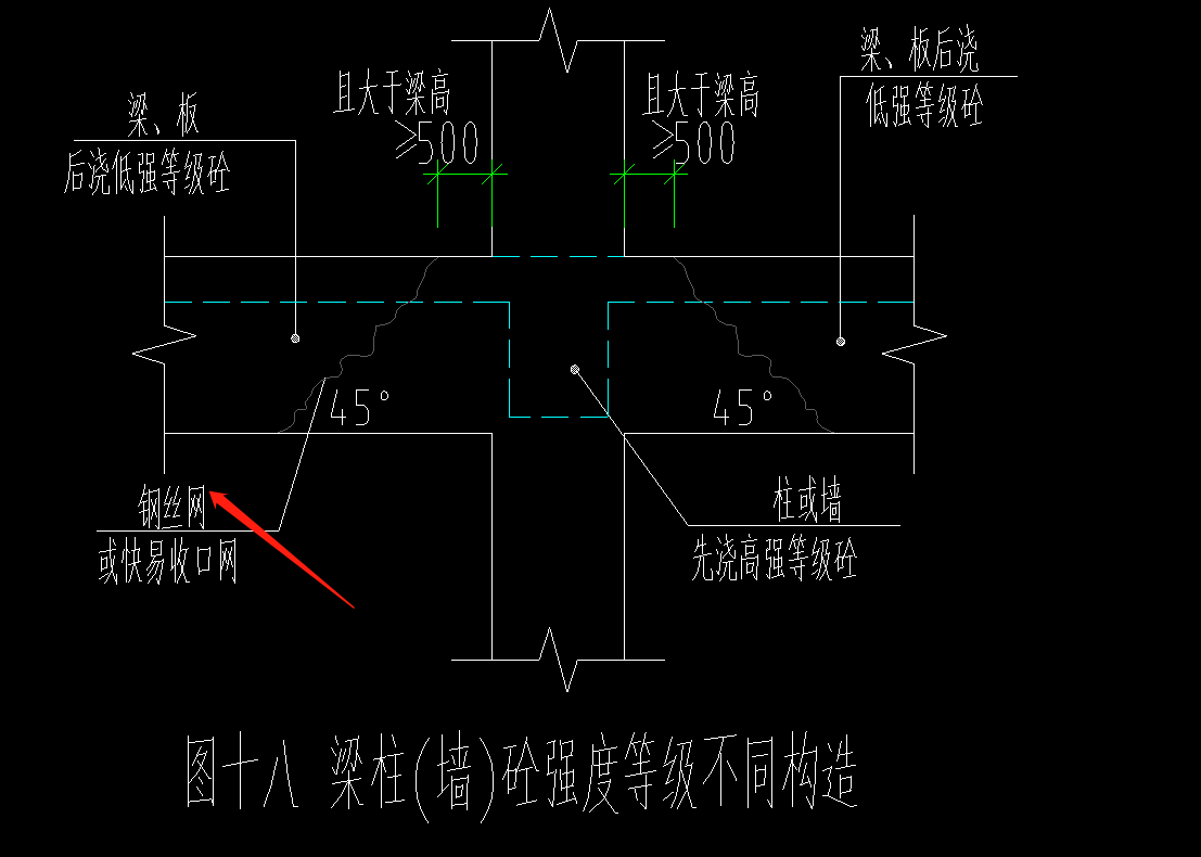 標(biāo)號