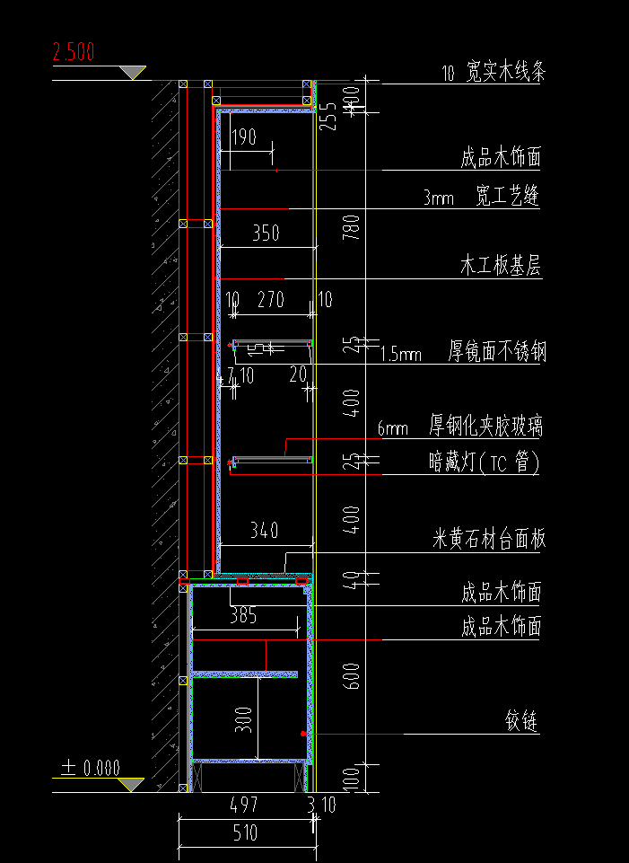 定額