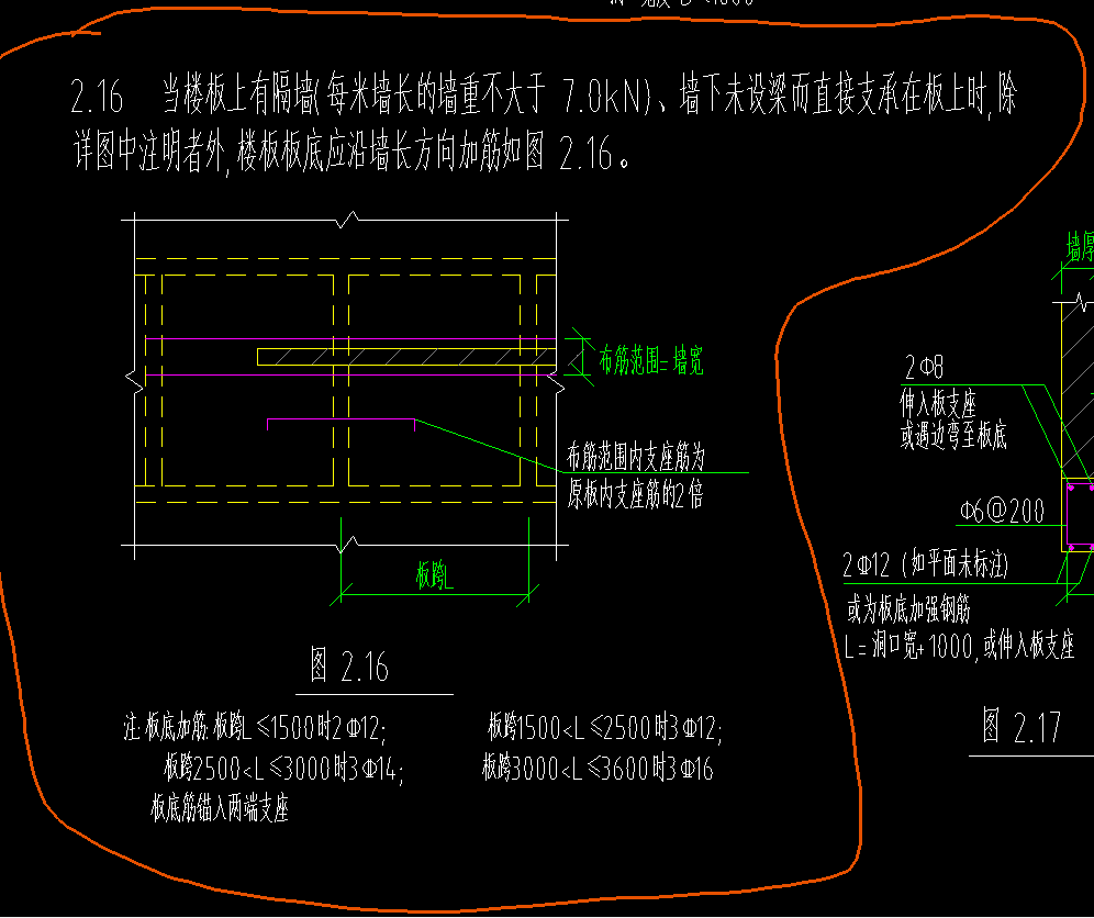 鋼筋型號(hào)