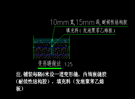 變形縫