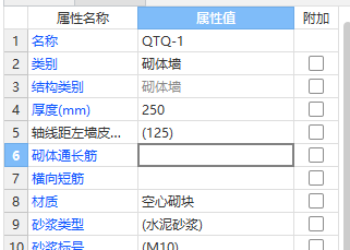 通長