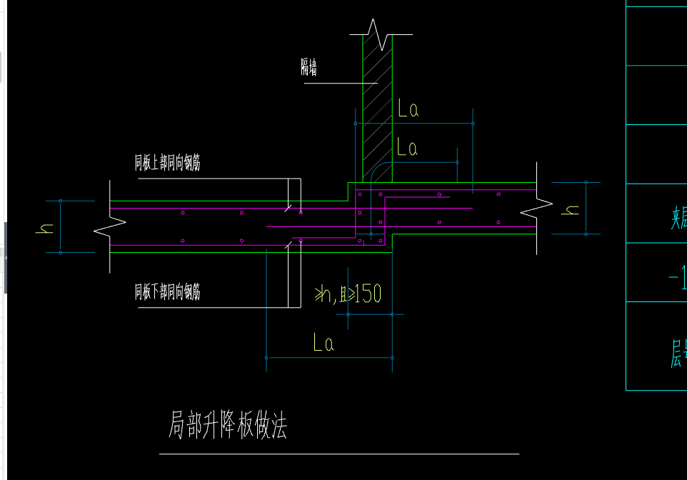 降板