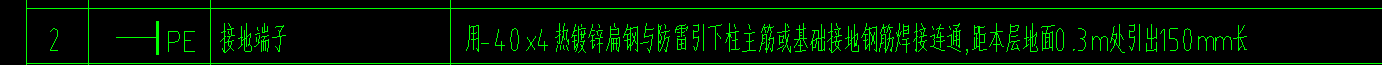 定額