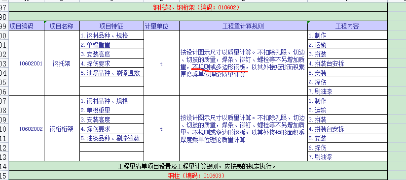 計算規(guī)