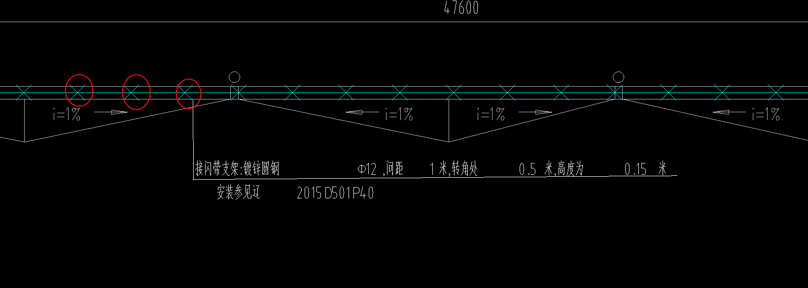 遼寧地區(qū)