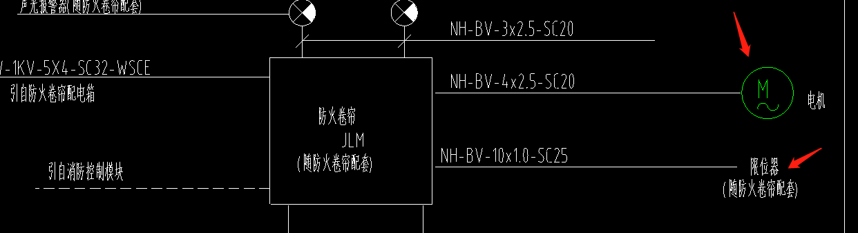 管線
