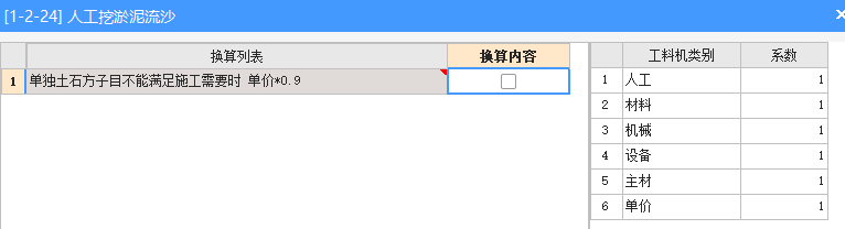 人工挖溝槽