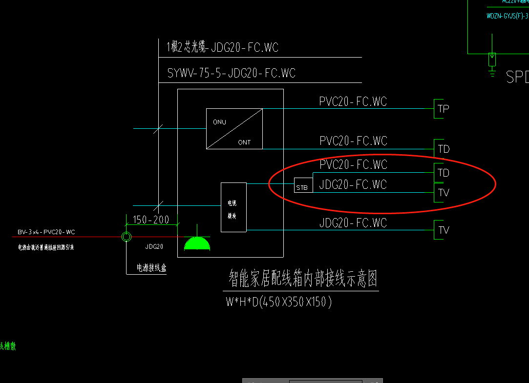 弱電