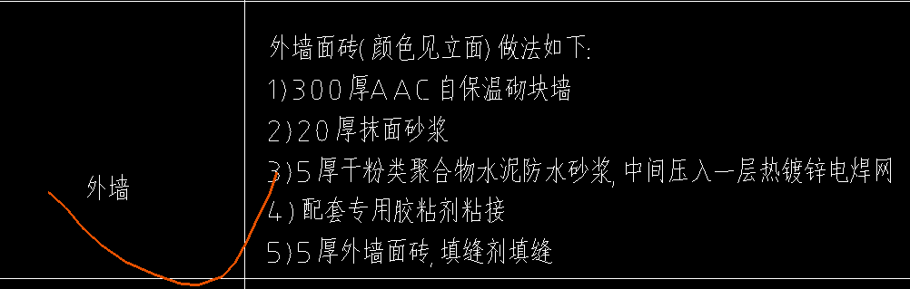 定額