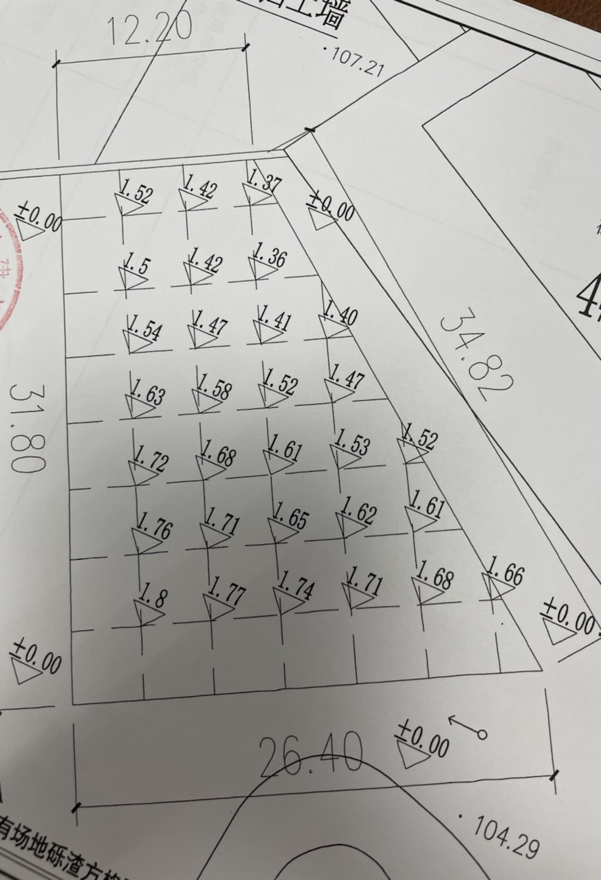 方格網