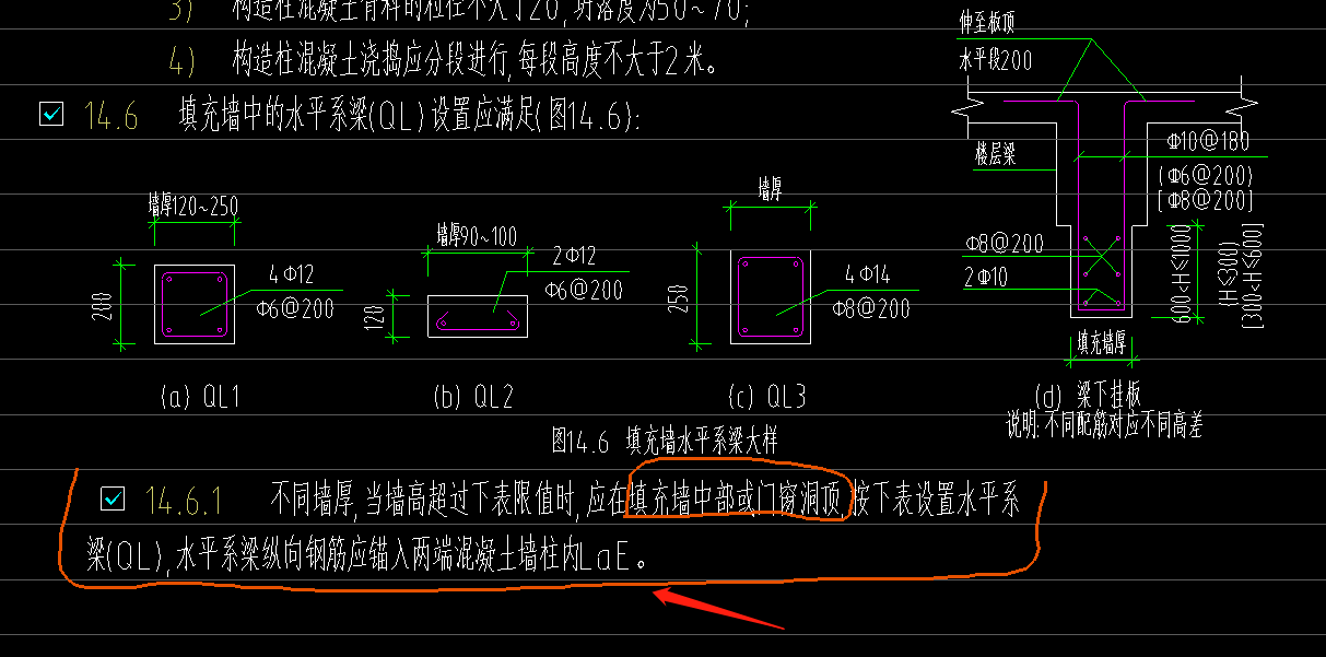 梁縱向鋼筋