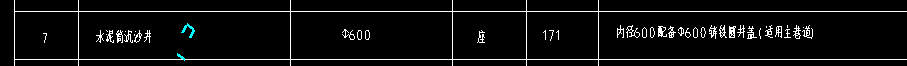 子目