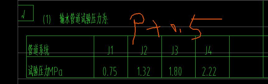 管道材質(zhì)