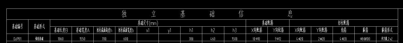 短柱