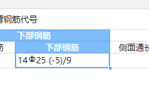 如何布置
