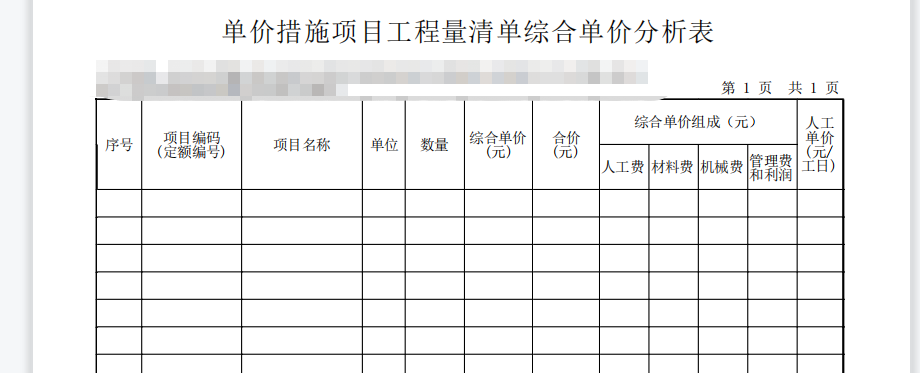 措施費