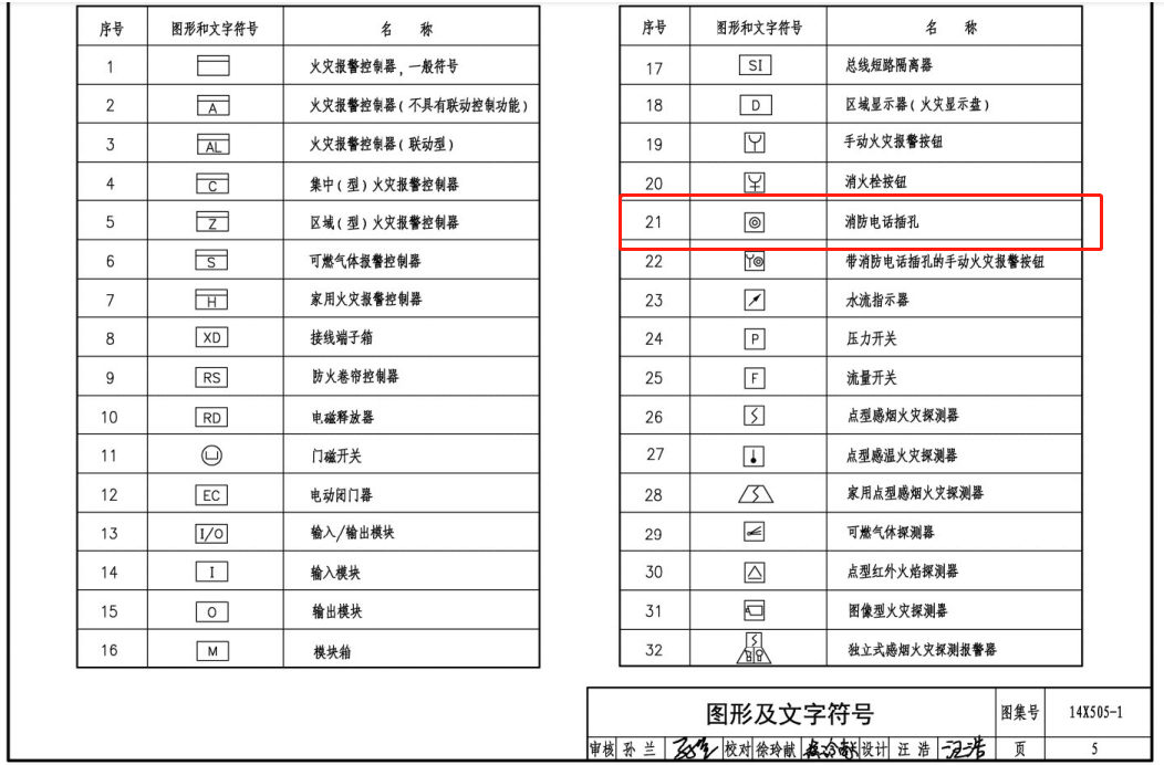 廣聯(lián)達(dá)服務(wù)新干線