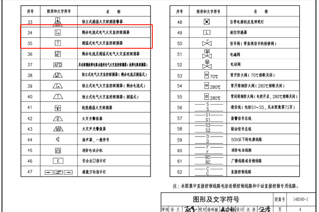 江西省