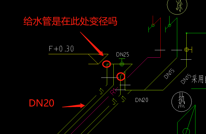 標注