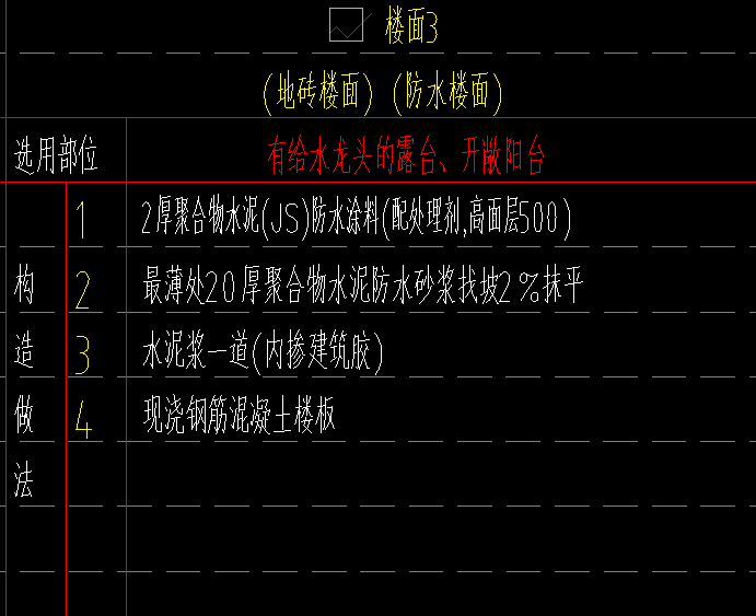 含量怎么算