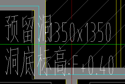 預留洞
