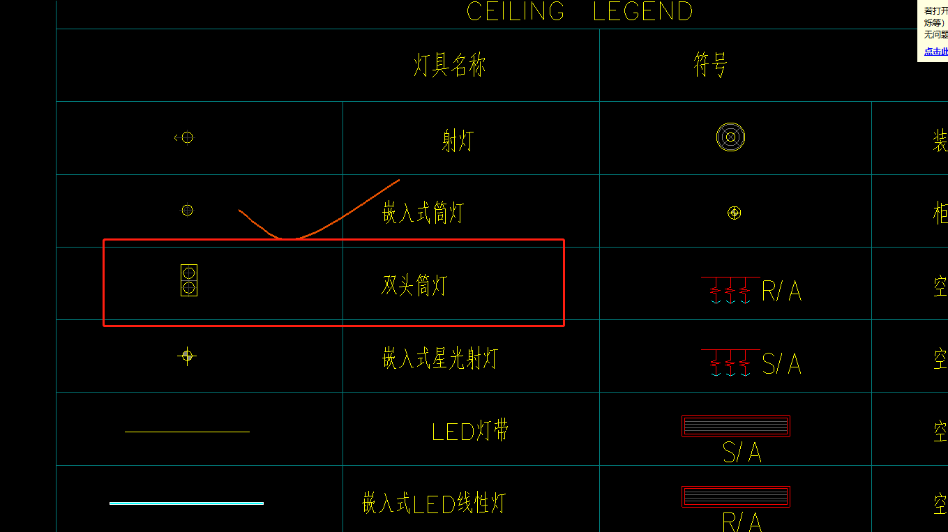 套哪個(gè)定額