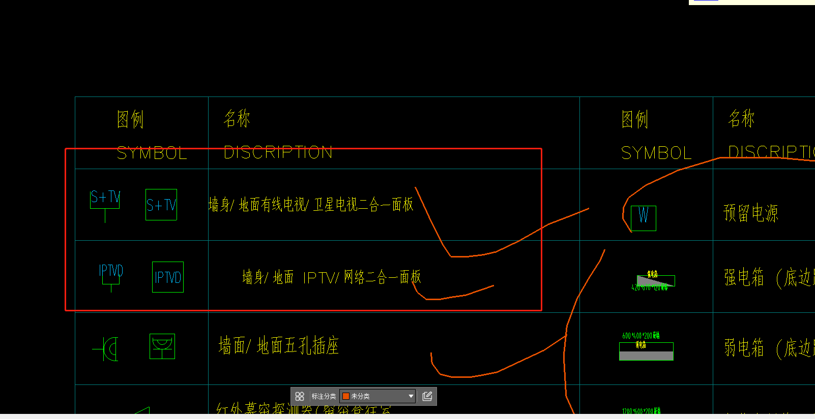 套哪個(gè)定額