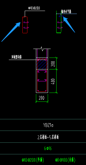 頭箍