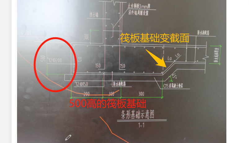 條形基礎(chǔ)怎么畫