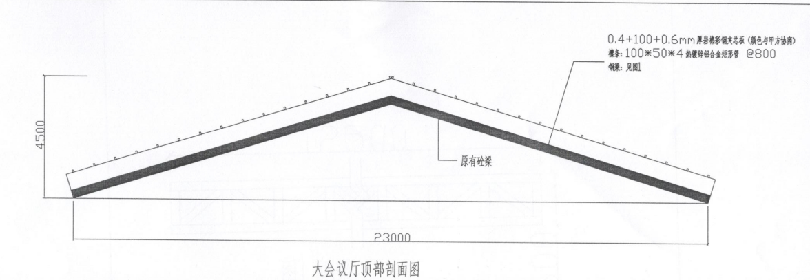 請(qǐng)指示