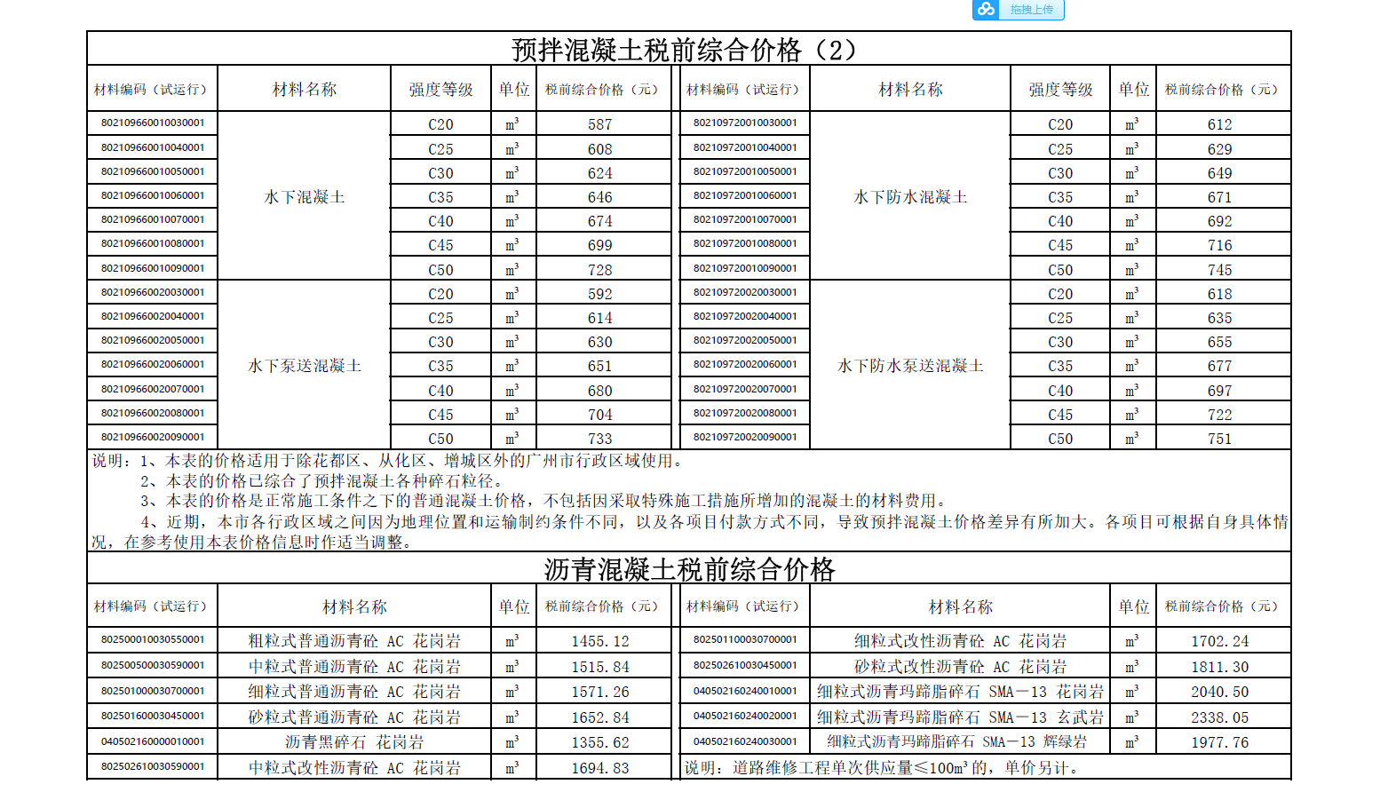 細粒式瀝青混凝土