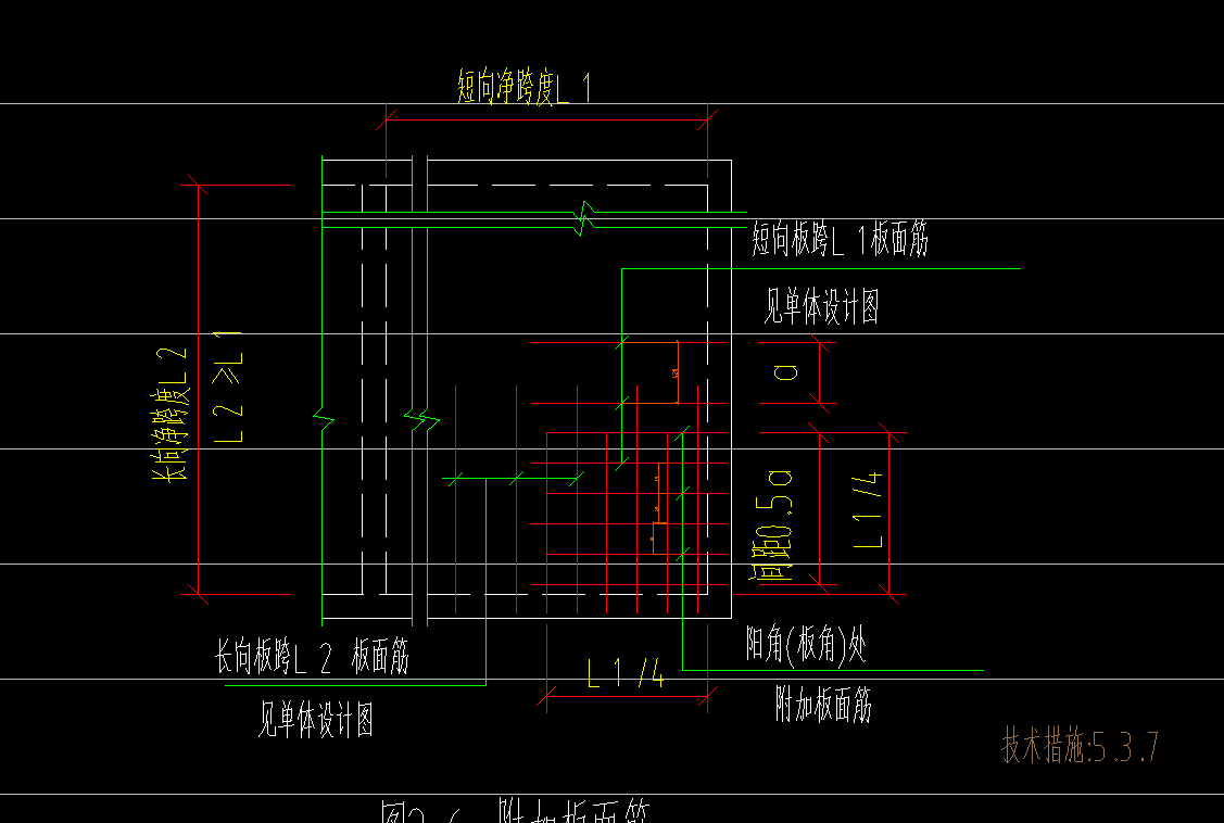 面筋