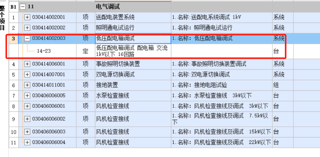 配電箱
