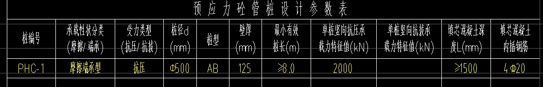 樁