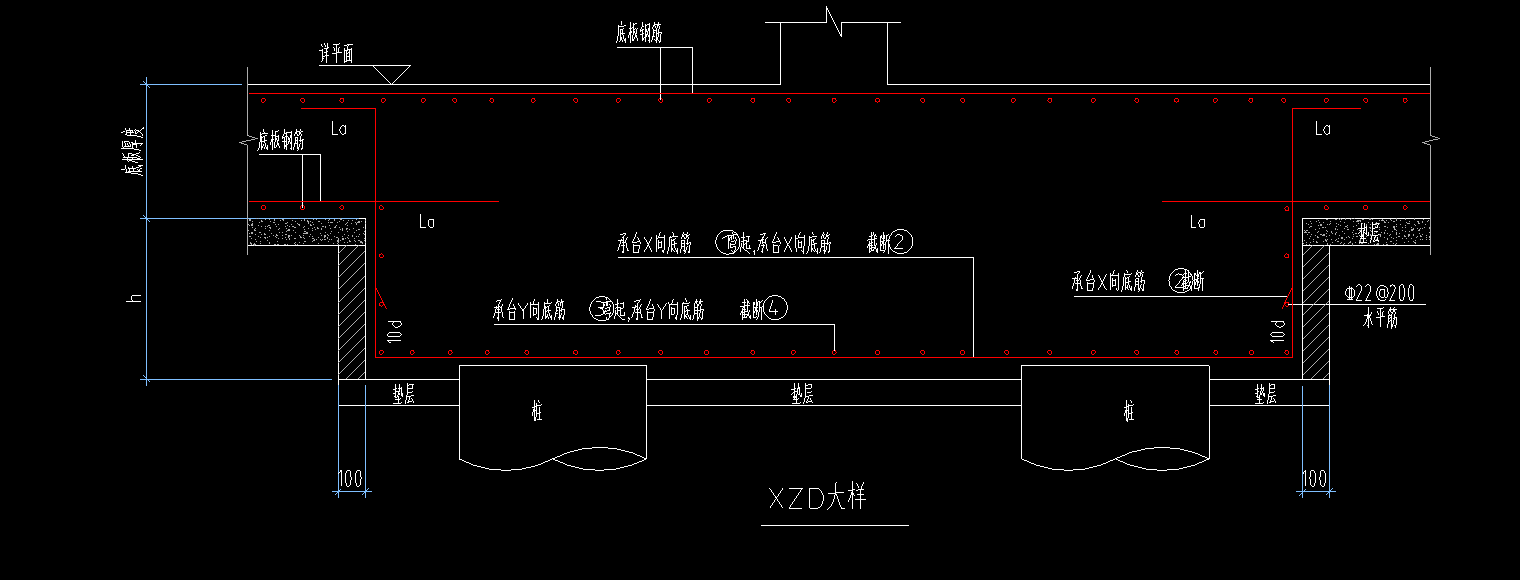 墩