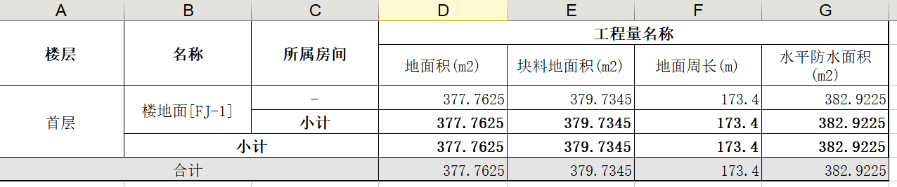 塊料